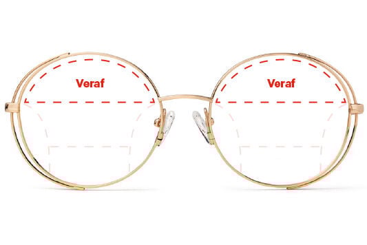 Veraf kijken met multifocale bril